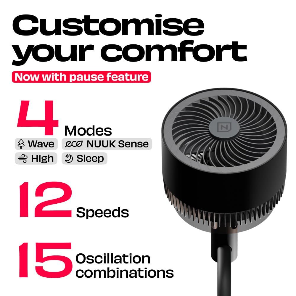Lists multiple customization options so shoppers see the fan adapts to their comfort needs.