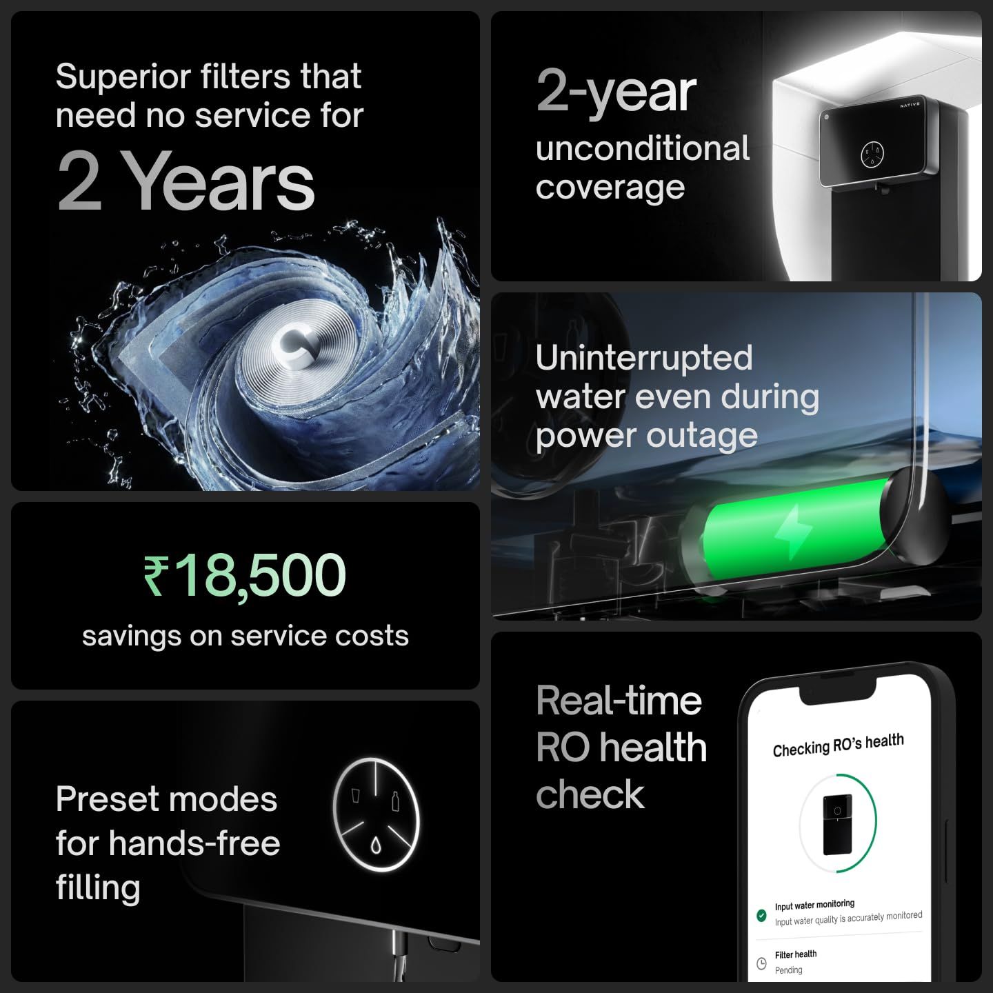 Segments several reasons to buy into separate panels, reassuring shoppers about long-term low maintenance, warranty backing, outage backup, cost savings, smart monitoring and convenient filling.