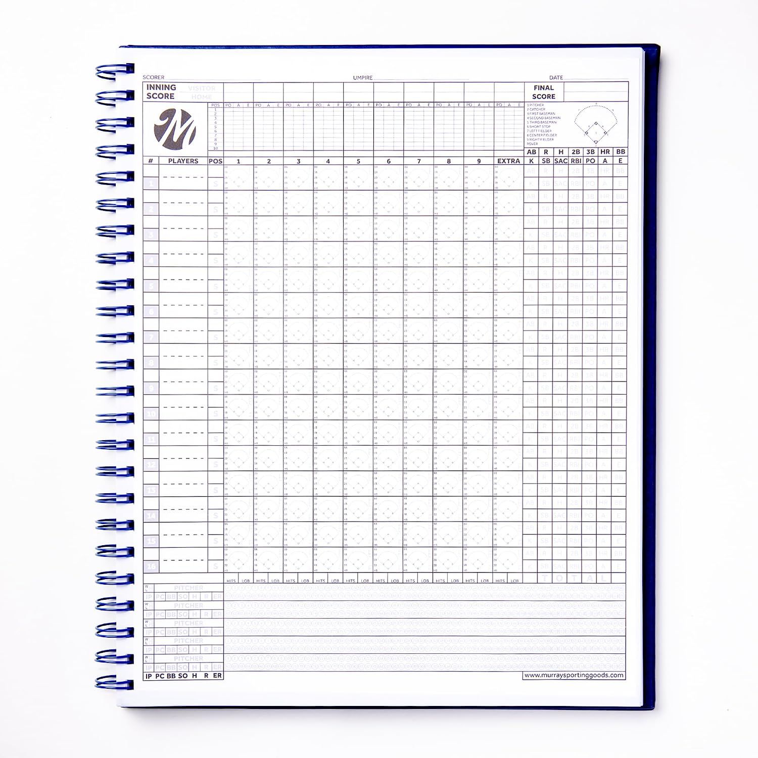 Shows the complete scoring grid with ample space for players, innings, and stats in one clean layout.