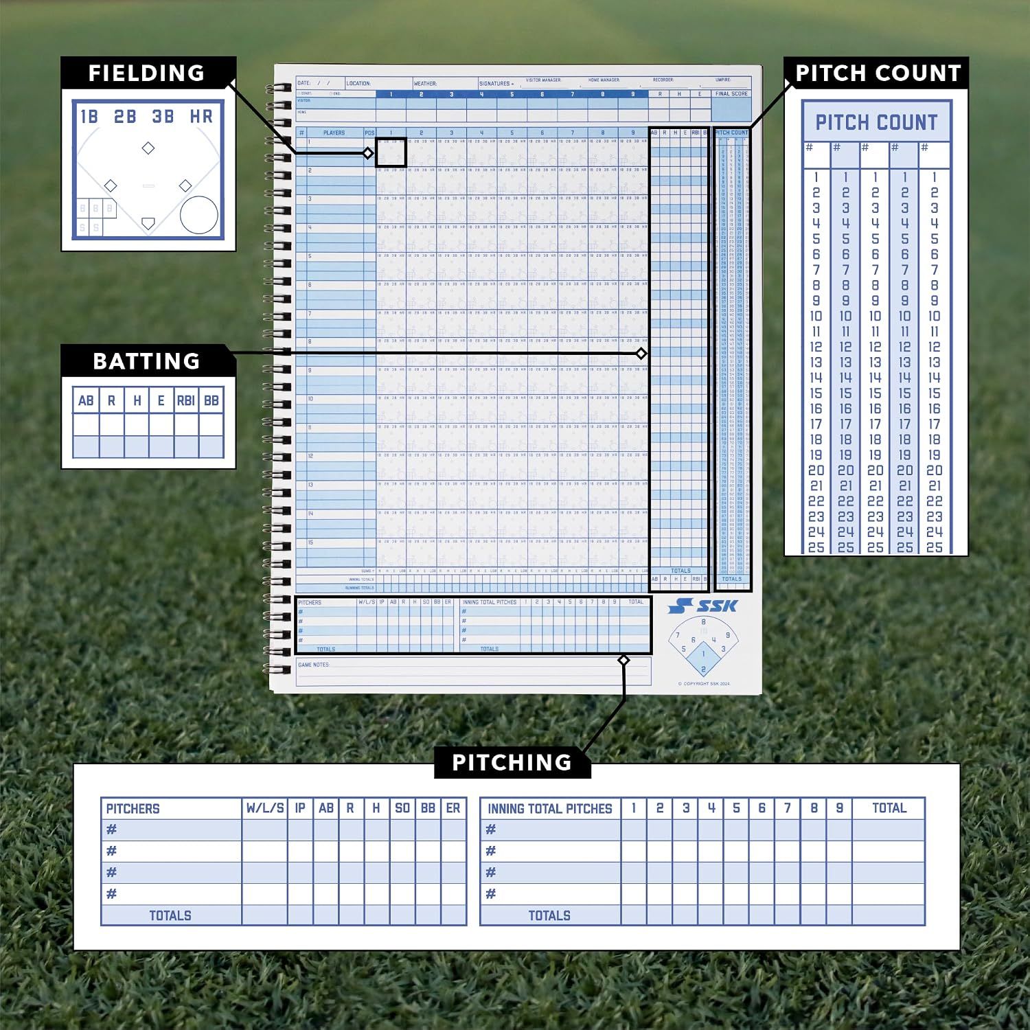 Breaks down the scorebook sections into segmented callouts so shoppers see its full scoring coverage.