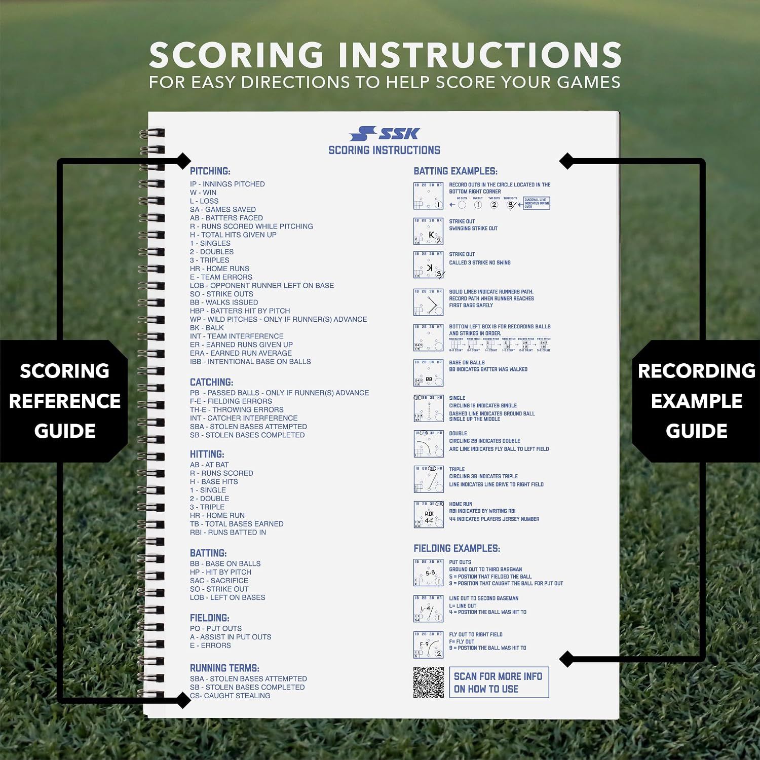 Shows multiple instructional sections so shoppers understand how easy the scorebook is to use. Explains how to record plays and stats in the scorebook with symbol examples.