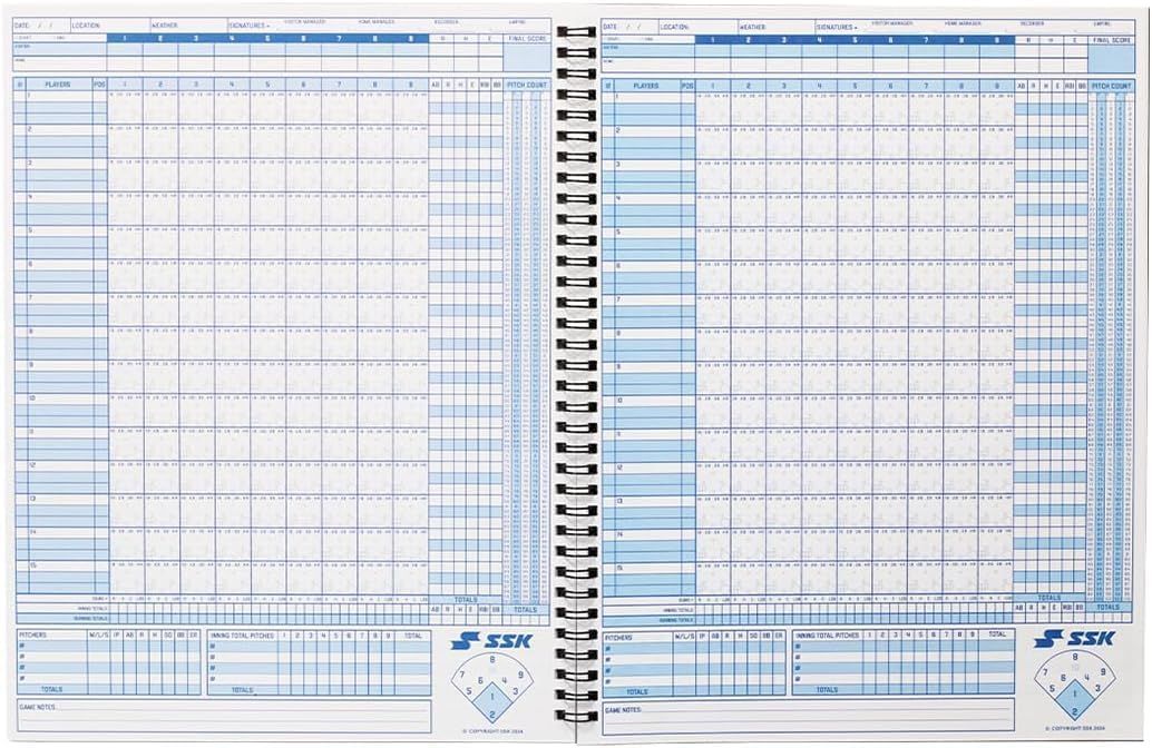 Shows two scorecard pages side by side to show the spread size and layout.