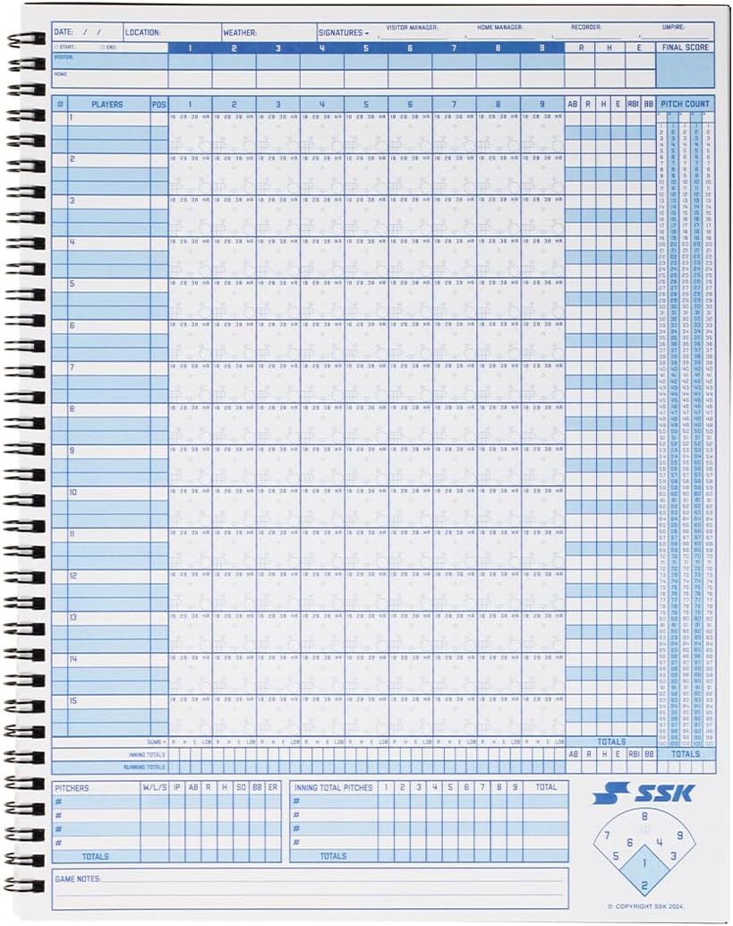Displays a full scoresheet with 15 player rows to show the roster capacity.