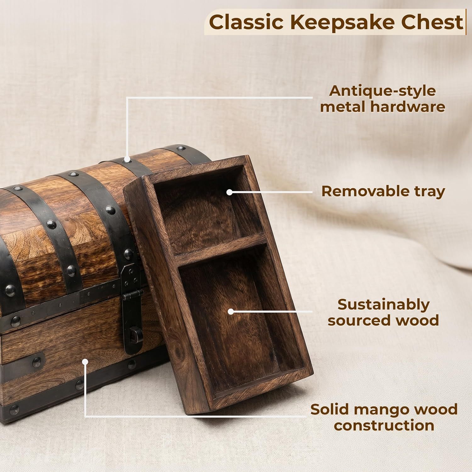 Labels physical components and materials to show the chest's build quality and craftsmanship.