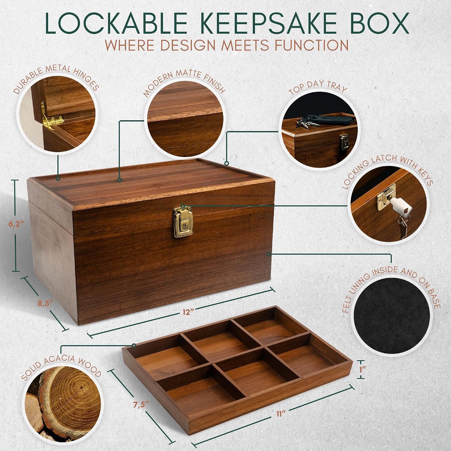 Breaks down the keepsake box into its physical parts with zoomed circles so shoppers can see the hinges, latch, tray, felt lining and wood construction. Shows exact dimensions of the box and…