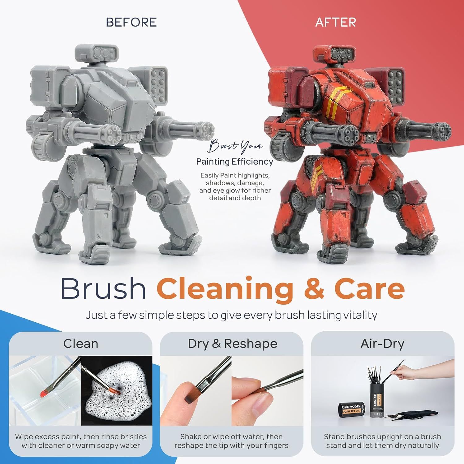 Shows care steps for keeping brushes in good condition over time. Demonstrates the painting transformation from grey model to finished red model to show efficiency.