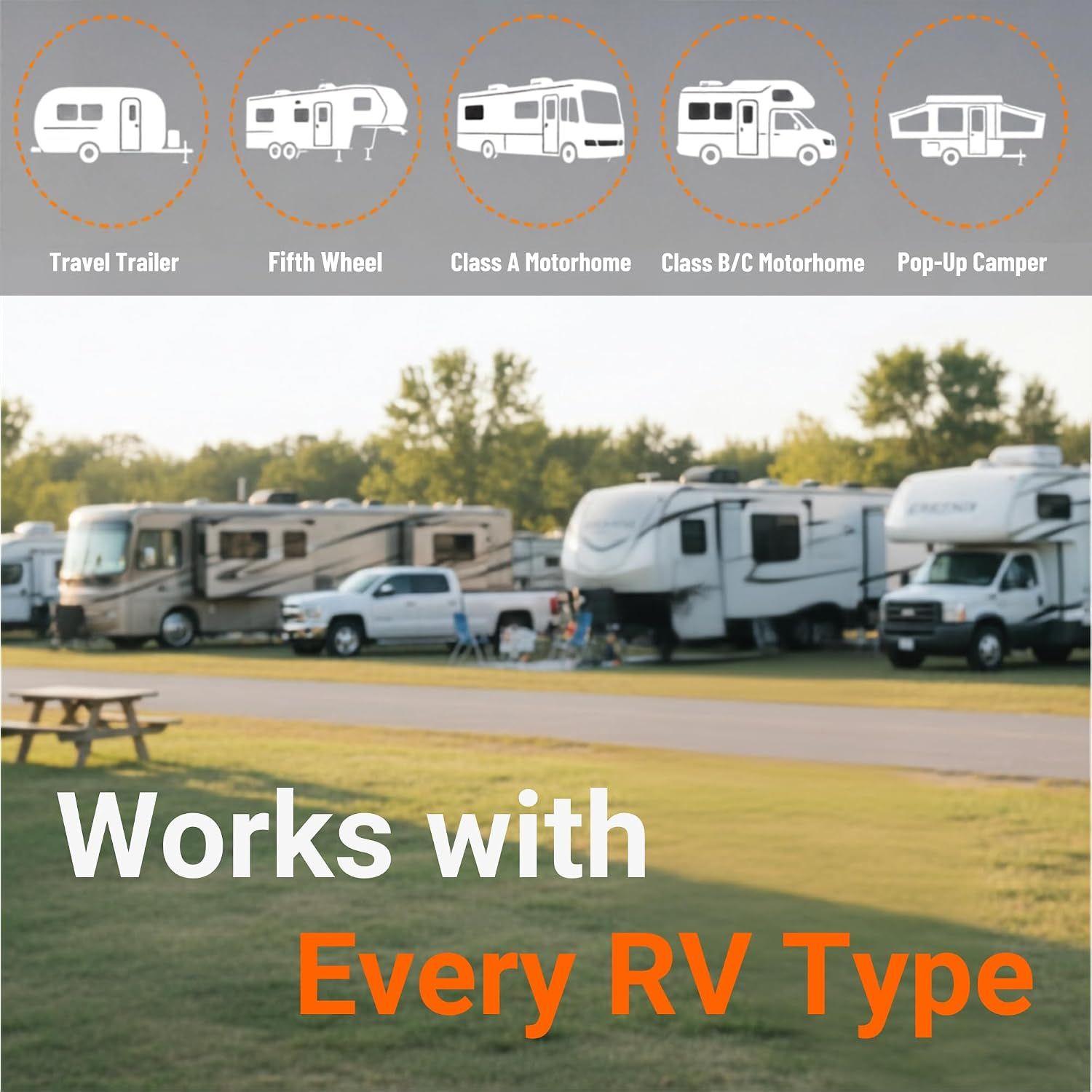 Reassures shoppers the product fits all RV types. Shows compatibility with every major RV type.