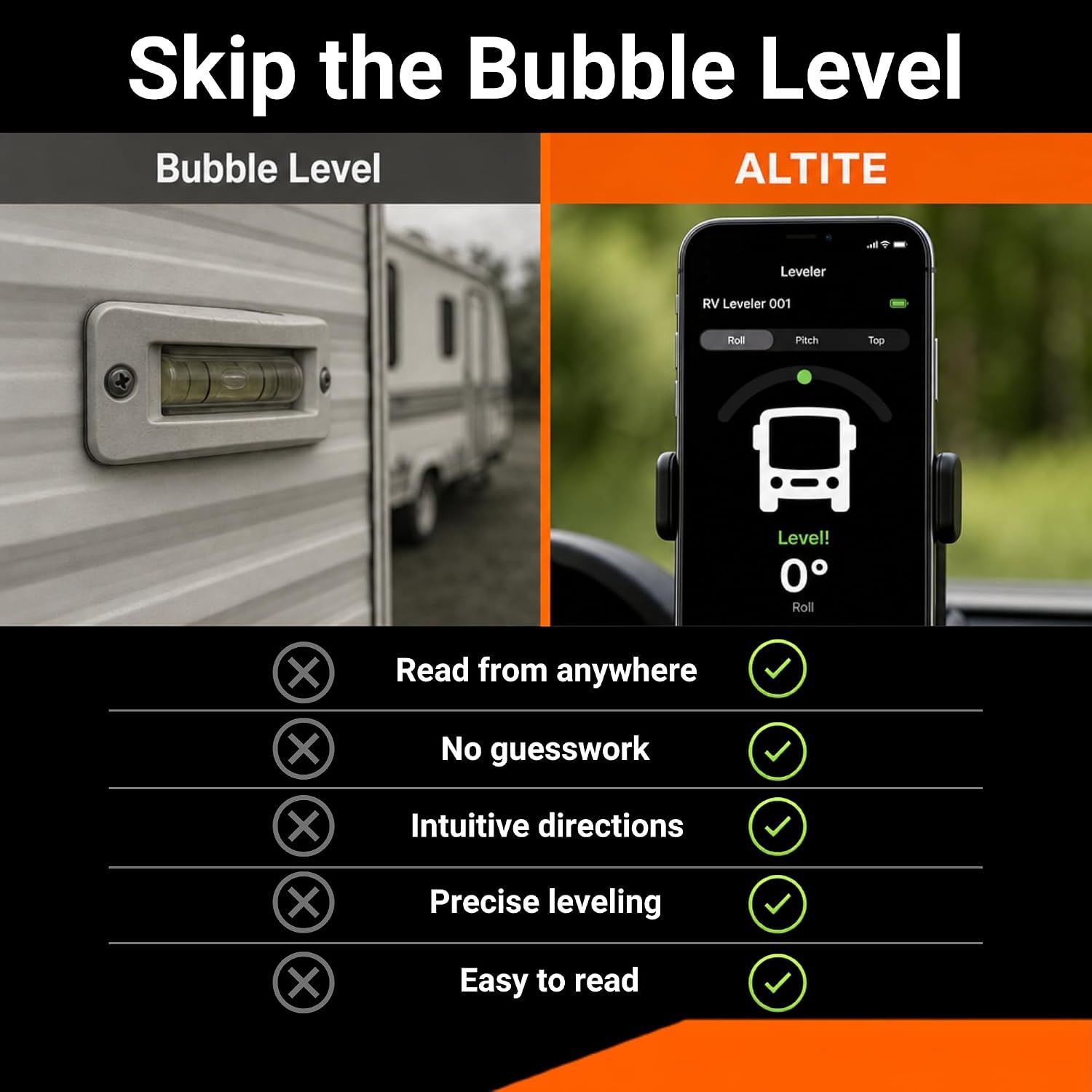 Shows the app beats a traditional bubble level on readability, precision, and convenience.
