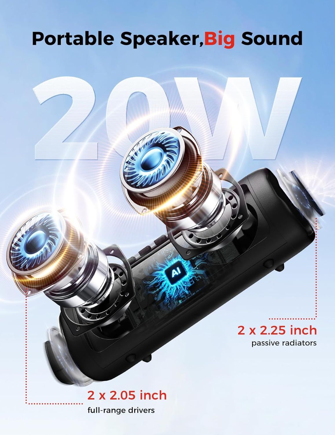 Highlights the 20W power output as the headline stat to convey strong sound for a portable speaker. Shows the internal drivers and passive radiators that produce the big sound.