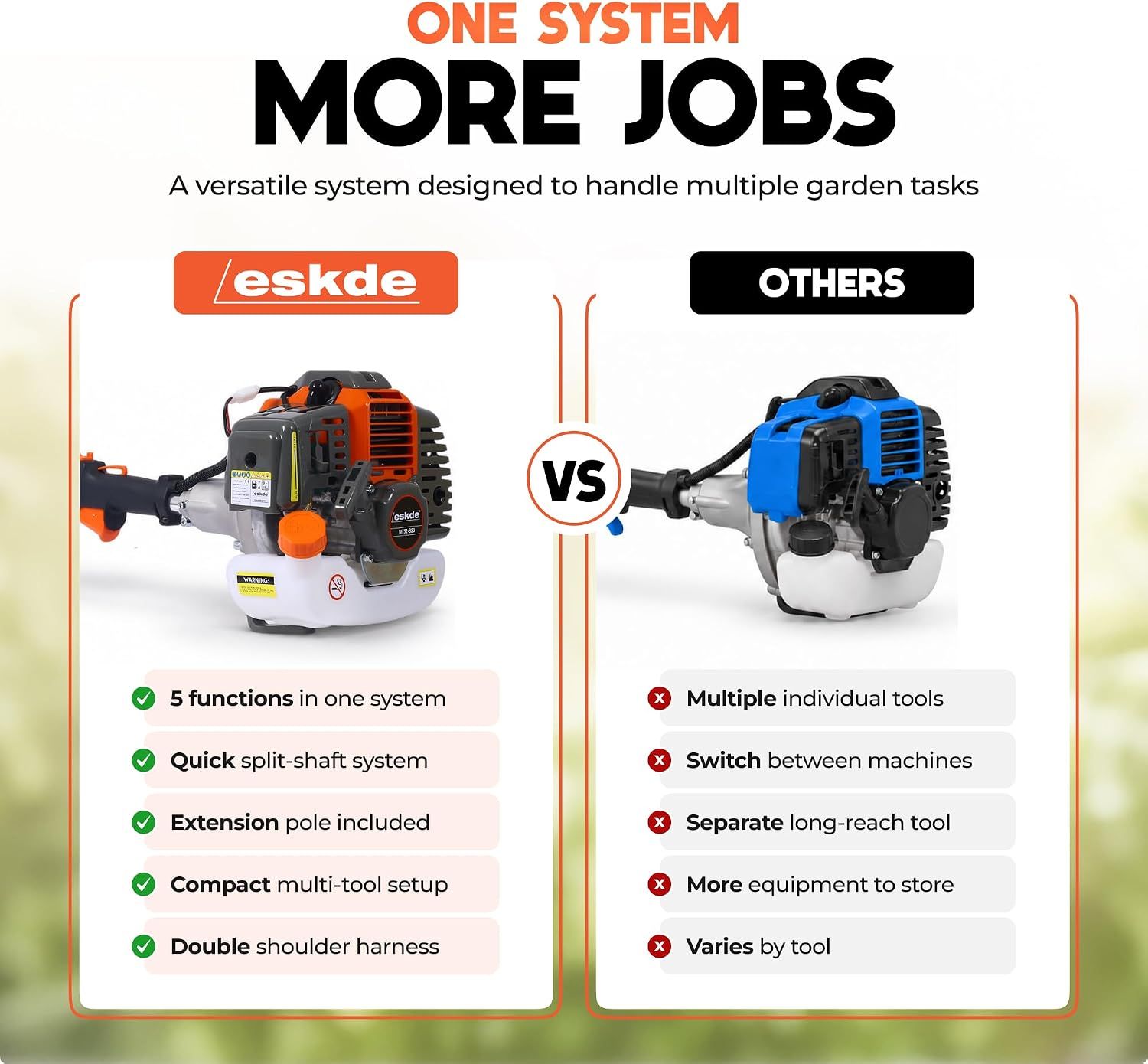 Positions the brand's all-in-one system against competing multi-tool setups. Side-by-side checklist shows the product offers more functions and included features than competing machines.