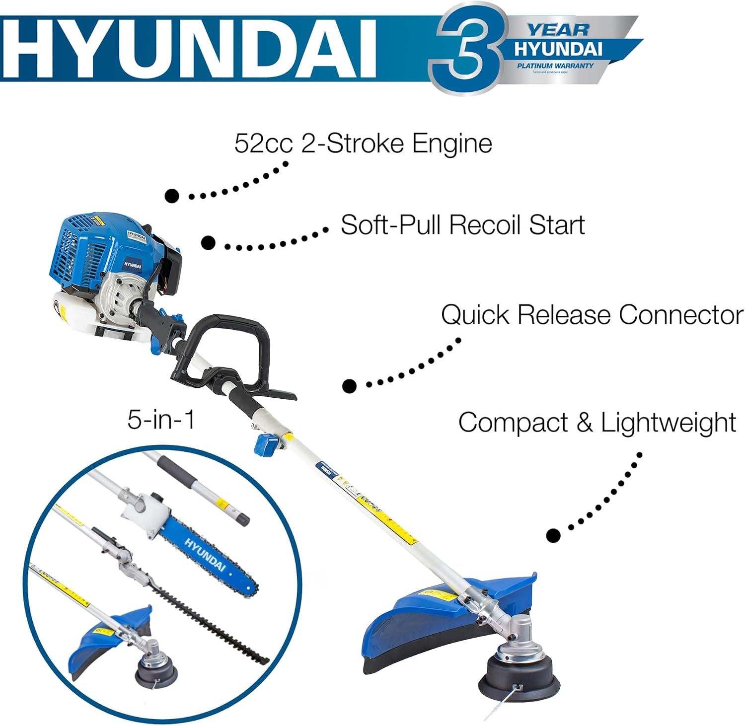 Segments the key specs and features into labeled callouts so shoppers can quickly see engine power, ease of start, attachment versatility, and warranty coverage. Shows the five included attachment…