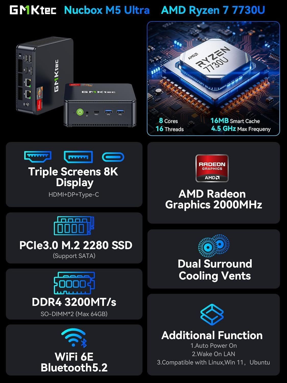 Presents the brand and product lineup overview with key specs, establishing the product identity for shoppers. Segments the key specs and benefits into panels so shoppers can quickly scan the major…