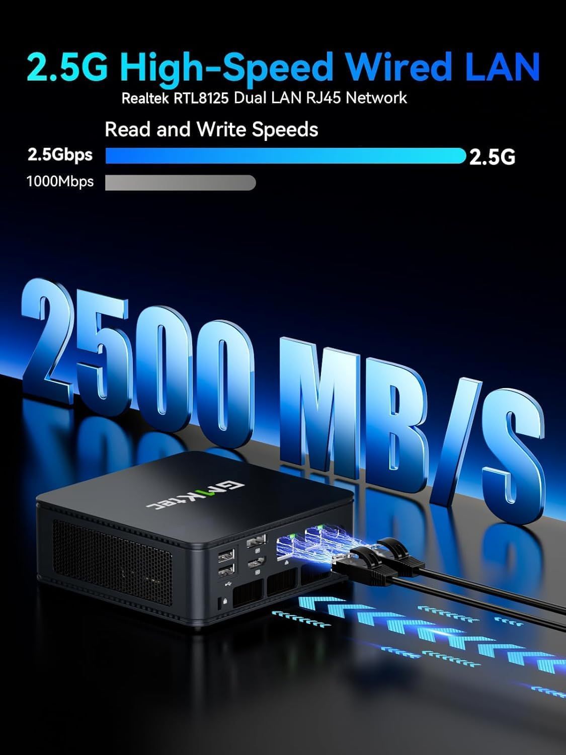 Shows the 2.5G wired LAN delivers fast 2500 Mbps network speed versus standard 1000 Mbps. Communicates that the dual RJ45 port provides high-speed wired networking.