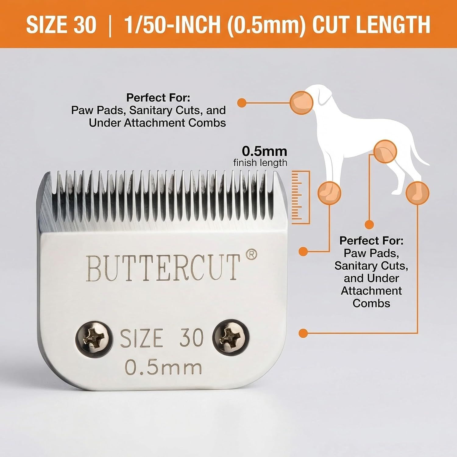 Shows the blade with callouts pointing to dog body areas where the size 30 blade is suited for paw pads, sanitary cuts, and under attachment combs. Communicates that the blade delivers a precise…