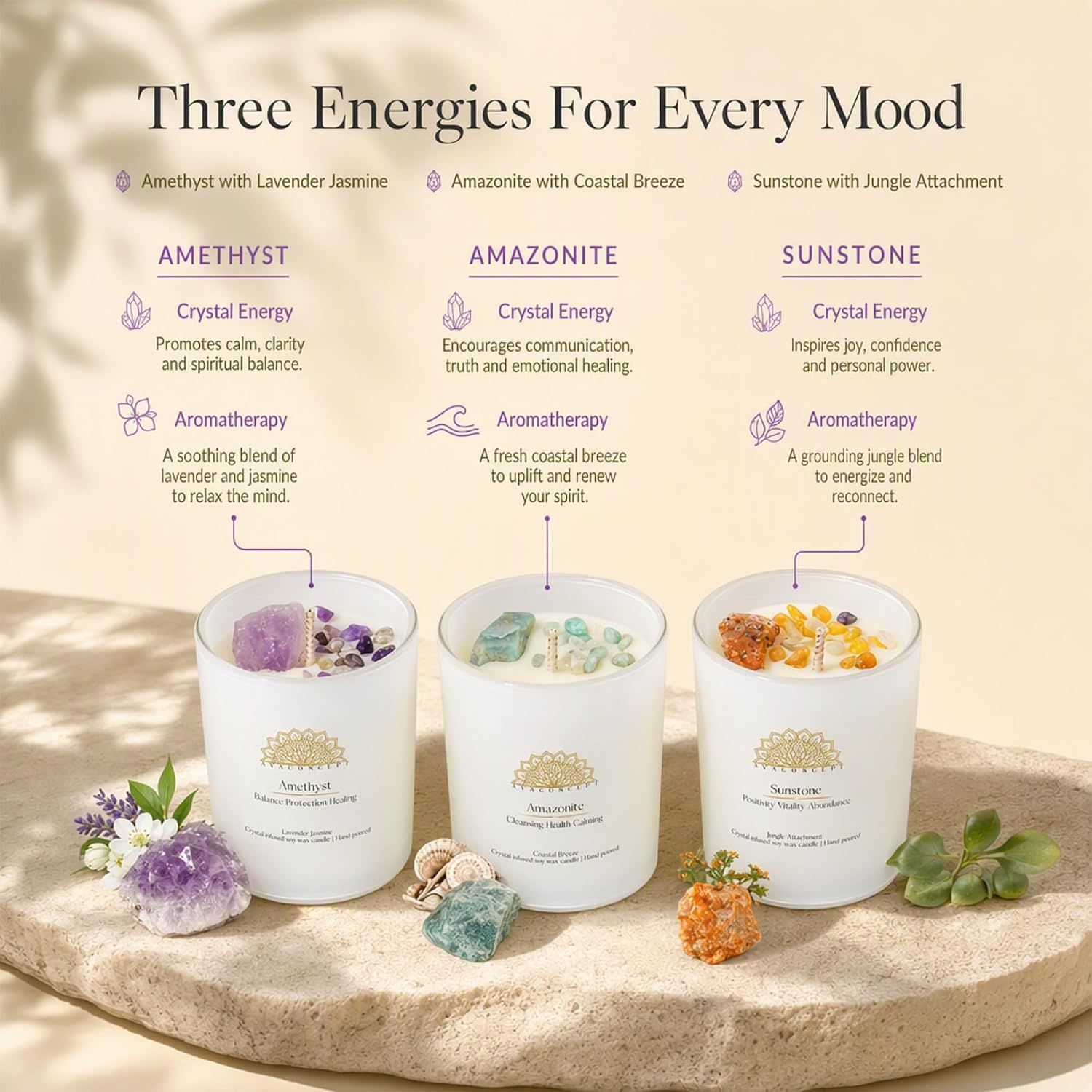 Shows three candle scent and crystal variants side by side, each with distinct energy and aroma benefits to help shoppers choose. Presents the brand's three-candle lineup so shoppers can pick the…