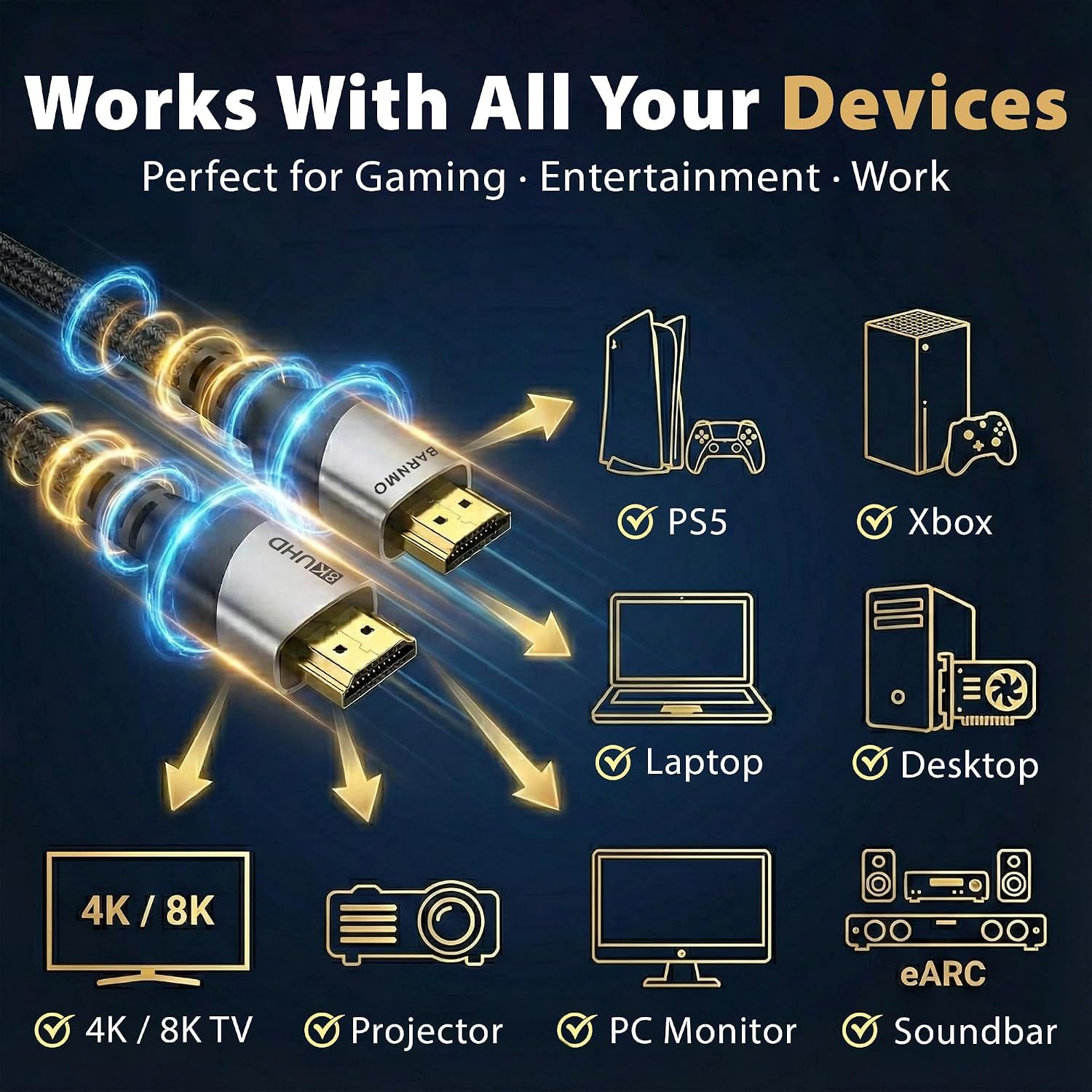 Shows the cable works with many devices including consoles, laptops, displays, projectors and soundbars for gaming, entertainment and work.