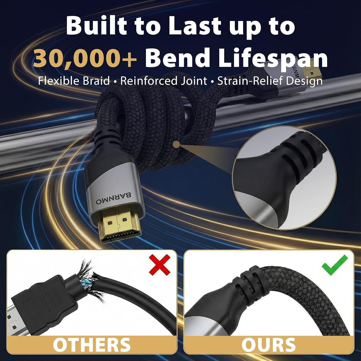 Shows the cable is built to last with a flexible braid and strain relief, contrasted against a competitor cable that frays. Contrasts the frayed competitor cable with this cable's reinforced…
