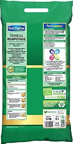 Shows the Fertiligene brand packaging and product details to build brand recognition and trust. Breaks down the bag label into usage instructions, nutrient info, and recycling zones.