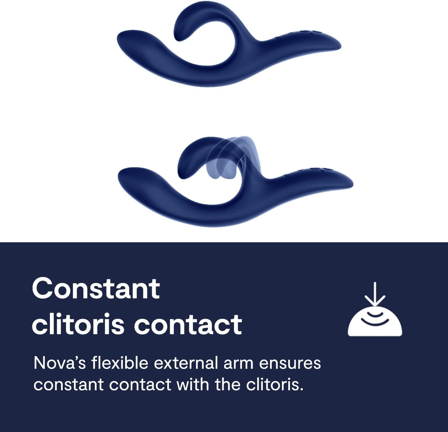 Shows the flexible external arm and states it keeps constant contact with the clitoris.