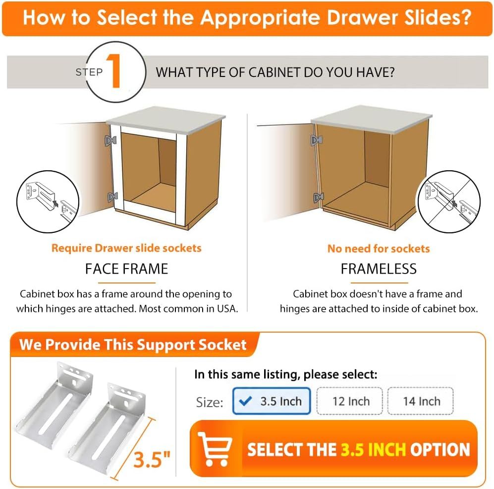 Guides shoppers through choosing the right slide by first checking whether their cabinet has a face frame, and shows the matching support socket size. Shows the support socket dimension so shoppers…