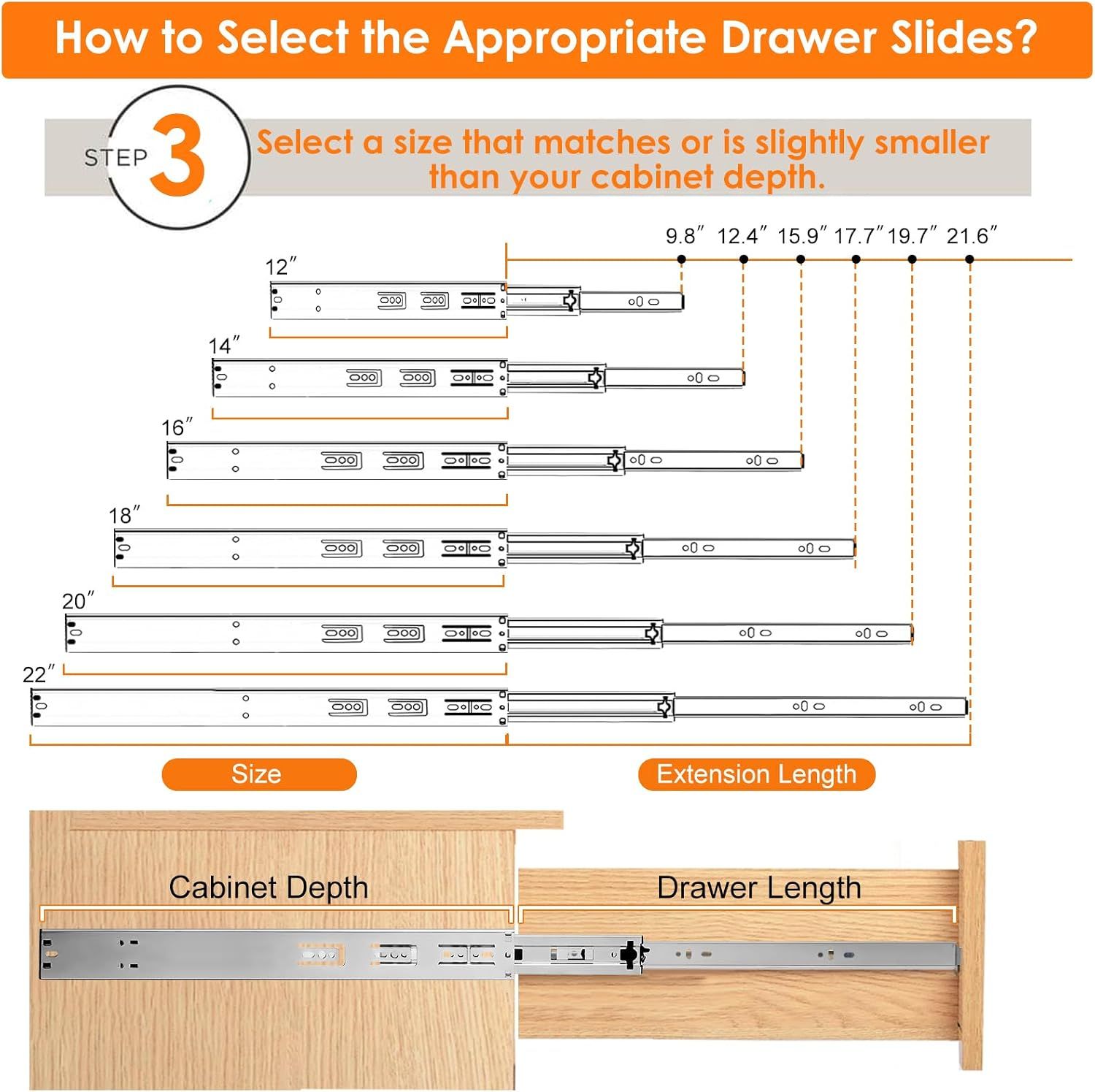 Explains how to choose a slide length that matches or is slightly smaller than cabinet depth using the size and extension chart. Shows the available slide lengths and matching extension lengths so…