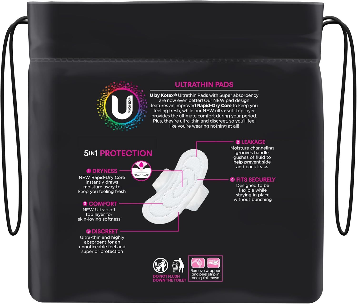Breaks down five protection benefits with callouts so shoppers understand how the pad keeps them dry, comfortable, and secure. Points to physical pad components such as channeling grooves and top…