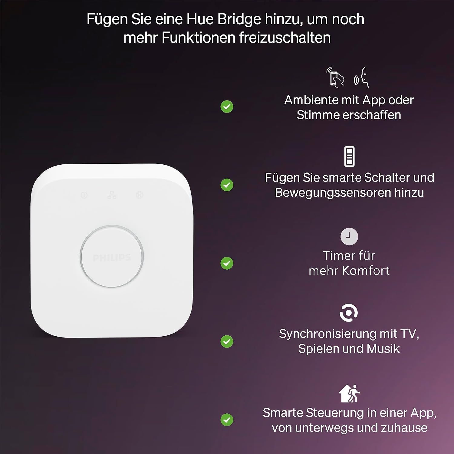 Shows five distinct benefits unlocked by adding a Hue Bridge, reassuring shoppers that the bridge expands control, automation and convenience options.