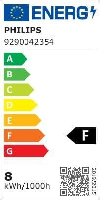 Shows the official EU energy efficiency rating label from the Philips brand to confirm regulatory compliance and energy class.