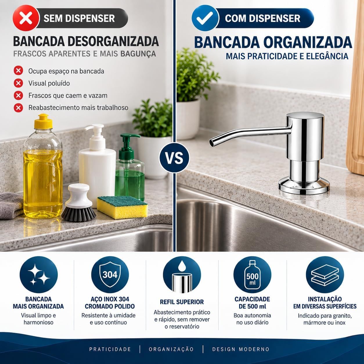 Contrasts a cluttered countertop with loose bottles against a tidy one using the dispenser, reinforcing its organization and convenience benefits. Summarizes five benefits in icon panels so shoppers…