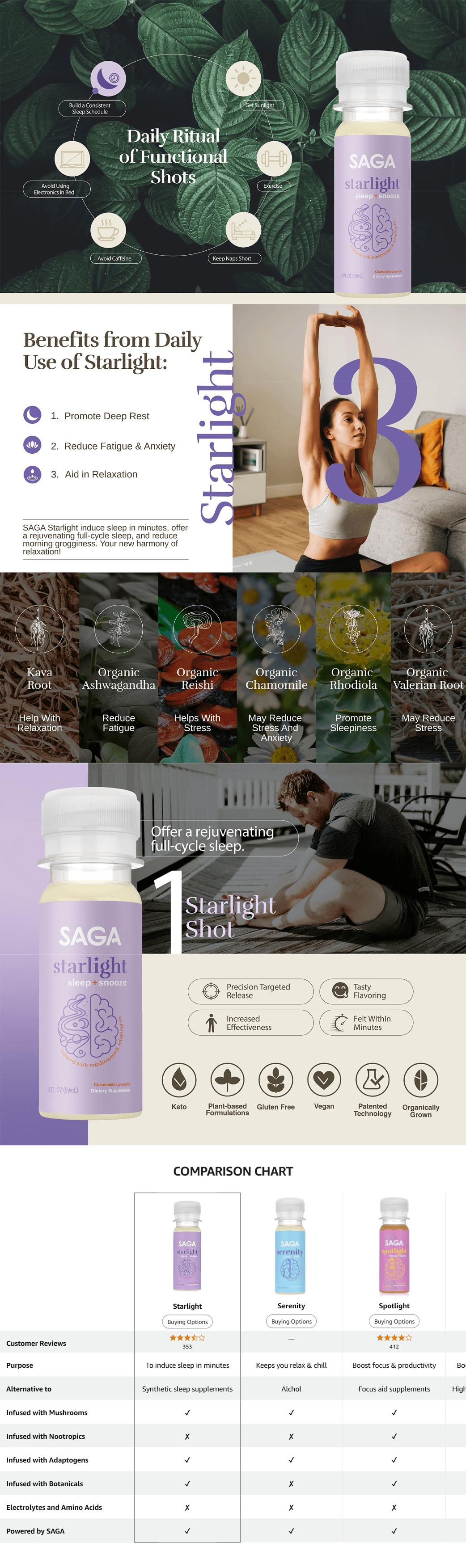 Premium A+ Content for Amazon.com: SAGA Organic Sleep Shots