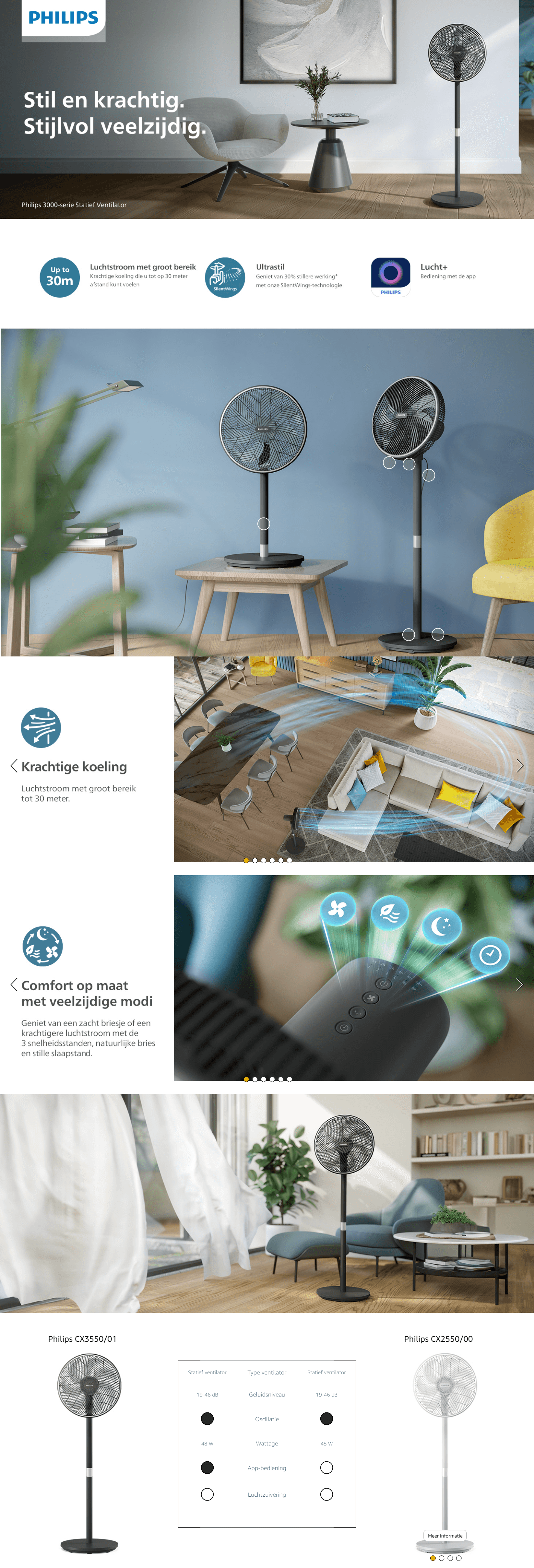 Premium A+ Content for Philips Statief Ventilator Serie 3000. Krachtig & Ultrastil met SilentWings-Technologie.…