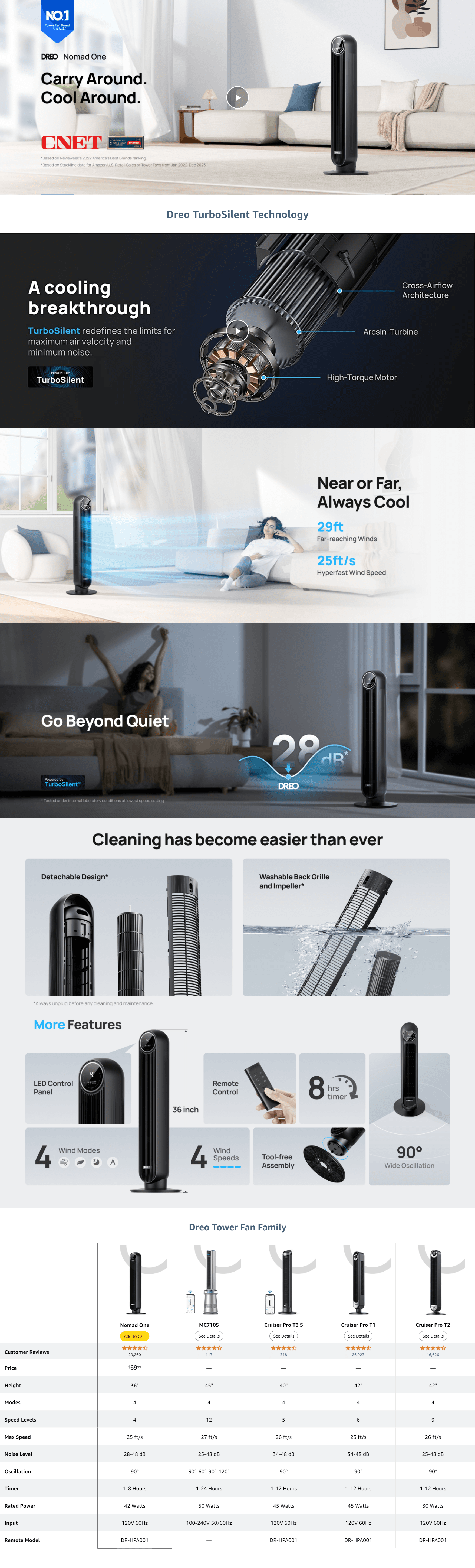 Premium A+ Content for Amazon.com: Dreo Tower Fan for Bedroom