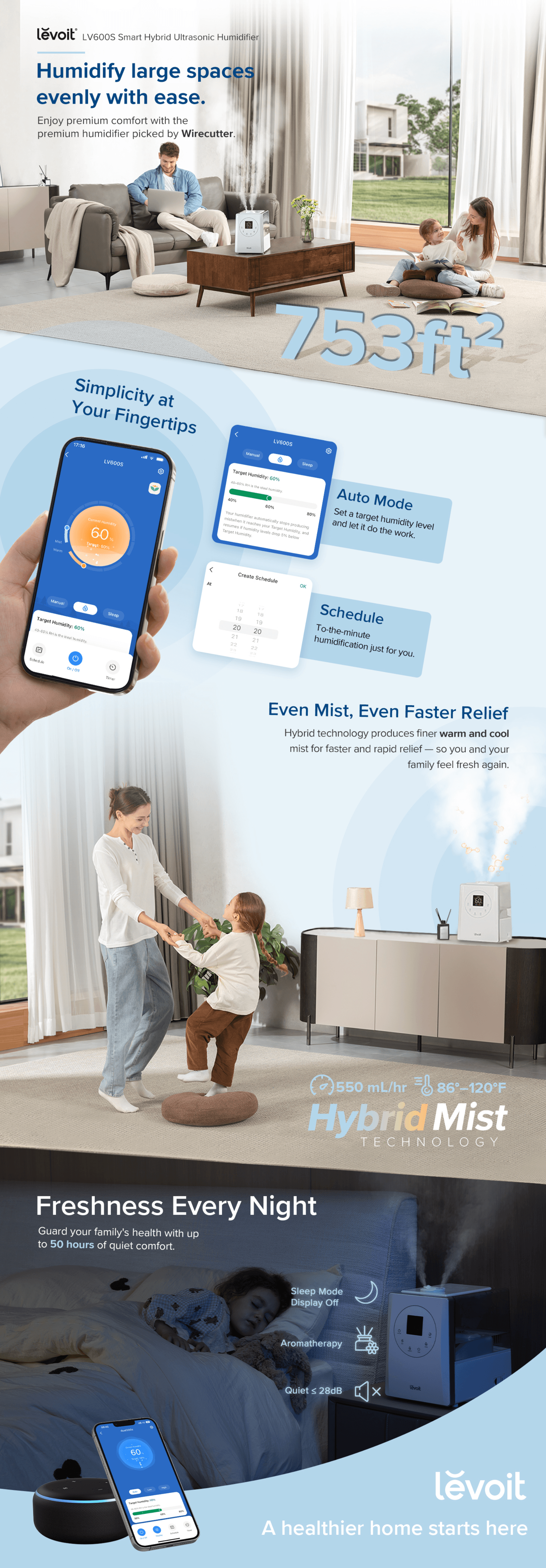 Premium A+ Content for Amazon.com: LEVOIT LV600S Smart Warm and Cool Mist Humidifiers for Home Bedroom Large Room