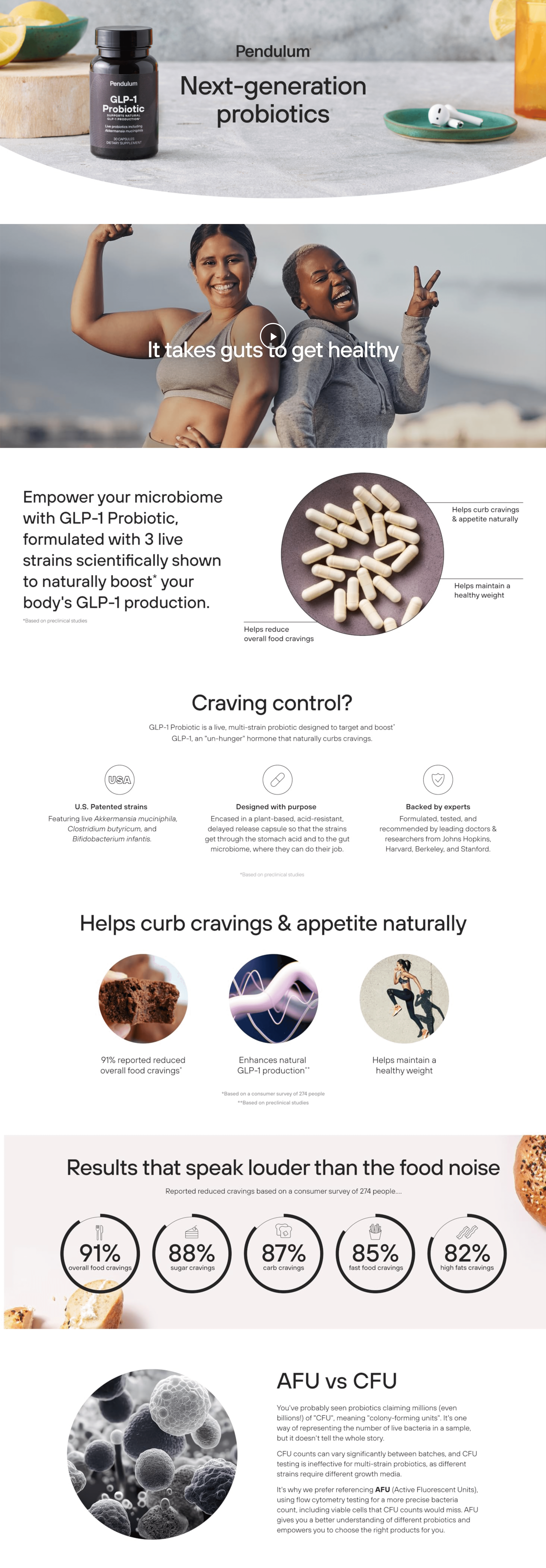 Premium A+ Content for Amazon.com: GLP-1 Probiotic