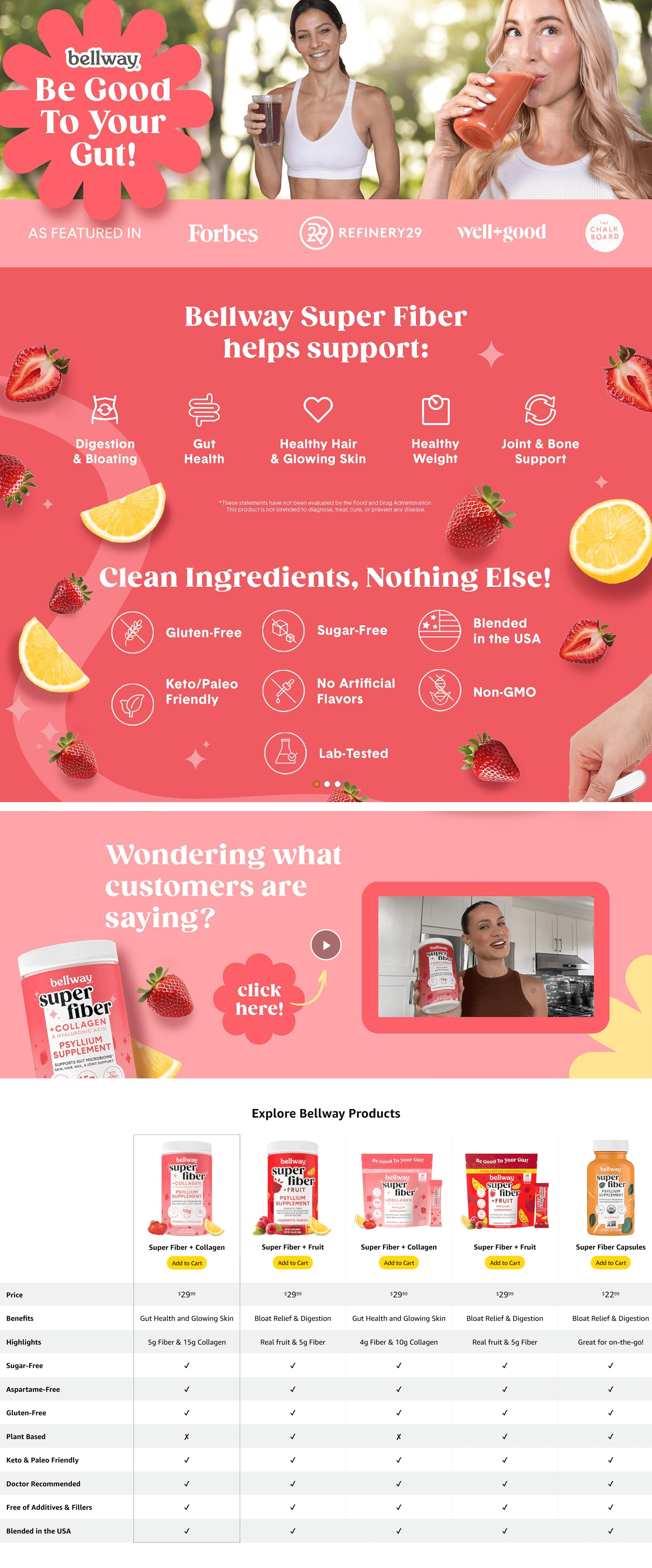 Premium A+ Content for Amazon.com: Bellway Super Fiber Powder + Collagen