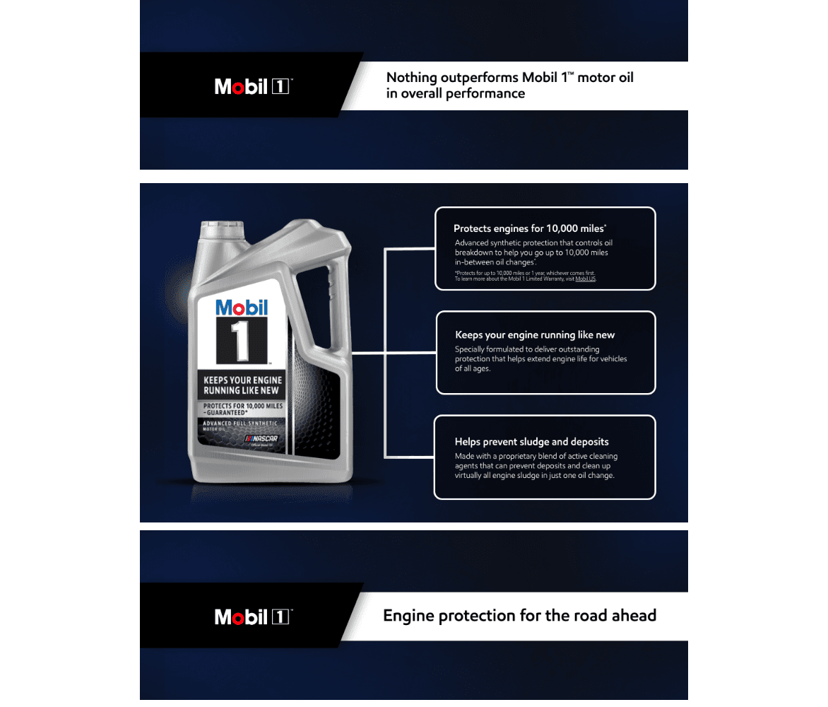Premium A+ Content for Amazon.com: Mobil 1 Advanced Full Synthetic Motor Oil 5W-30
