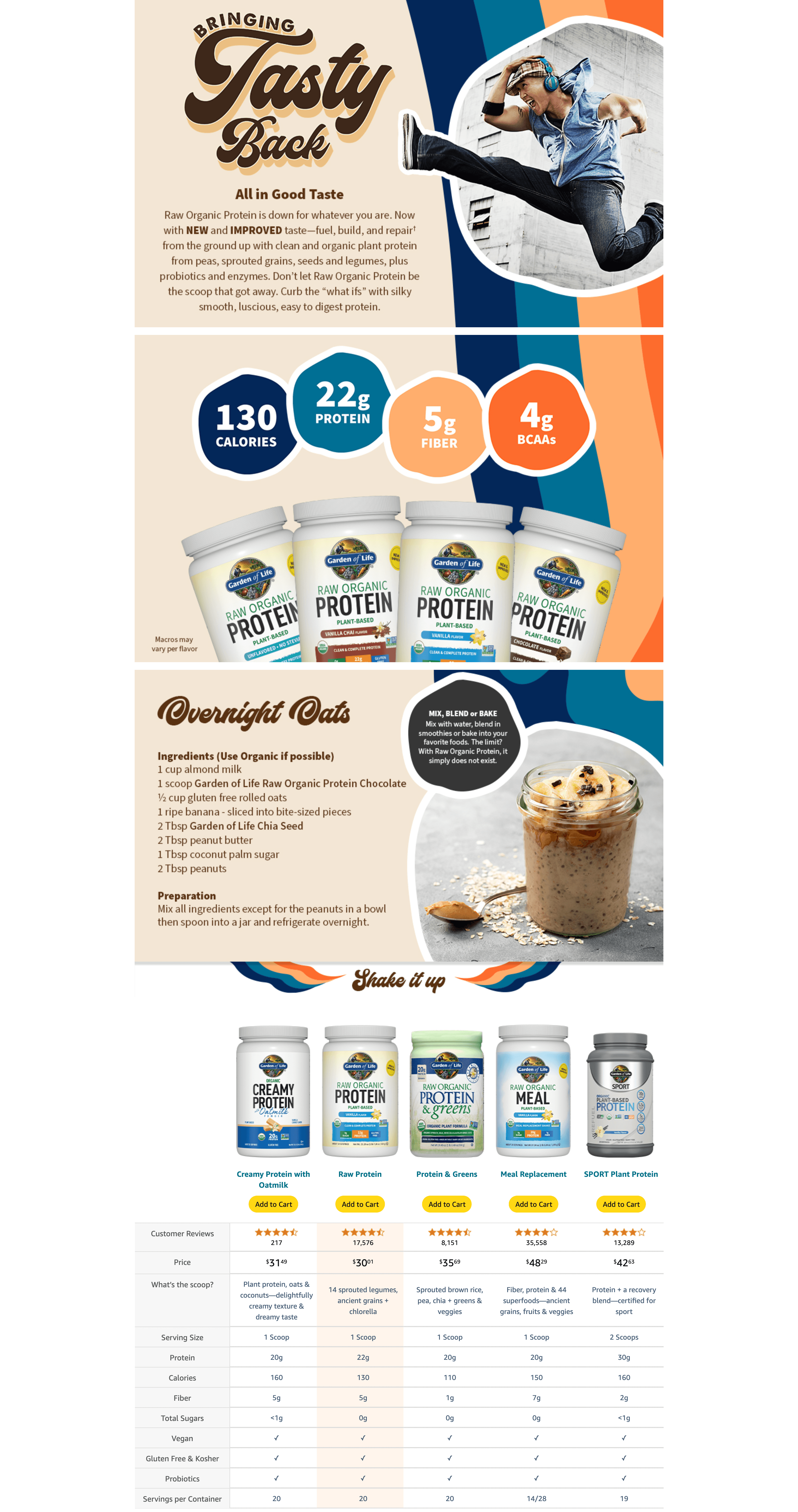 Premium A+ Content for Amazon.com: Vegan Protein Powder