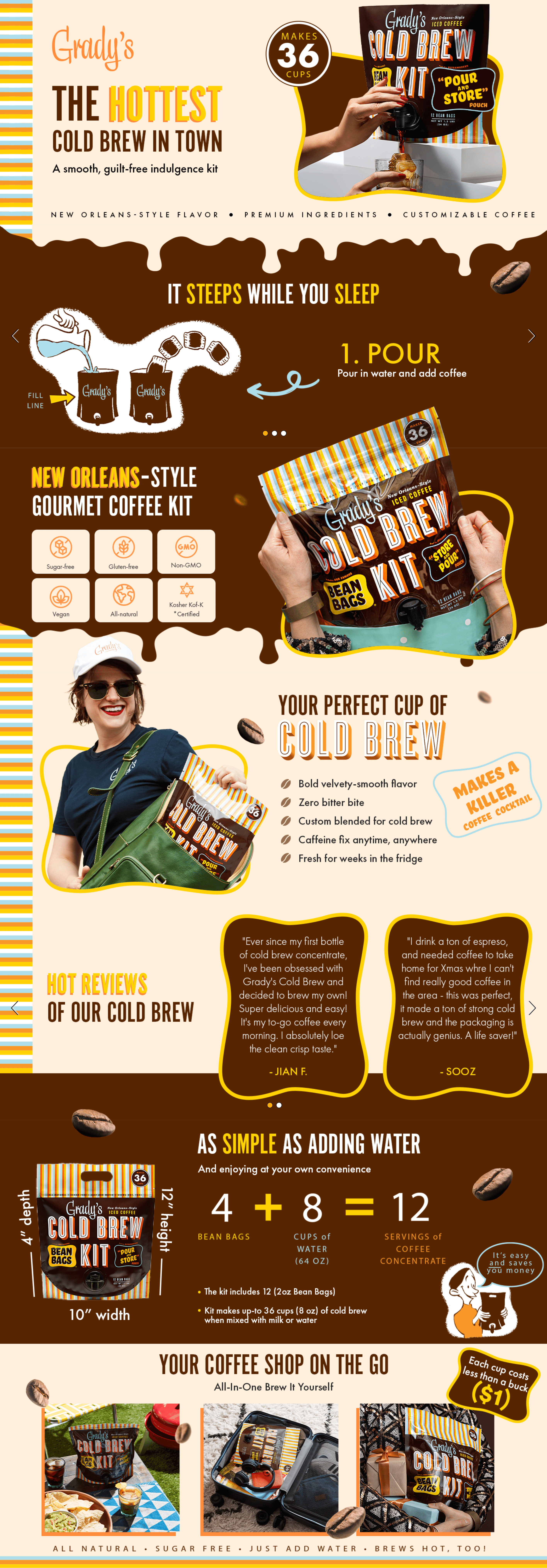 Premium A+ Content for Amazon.com: Grady's Cold Brew