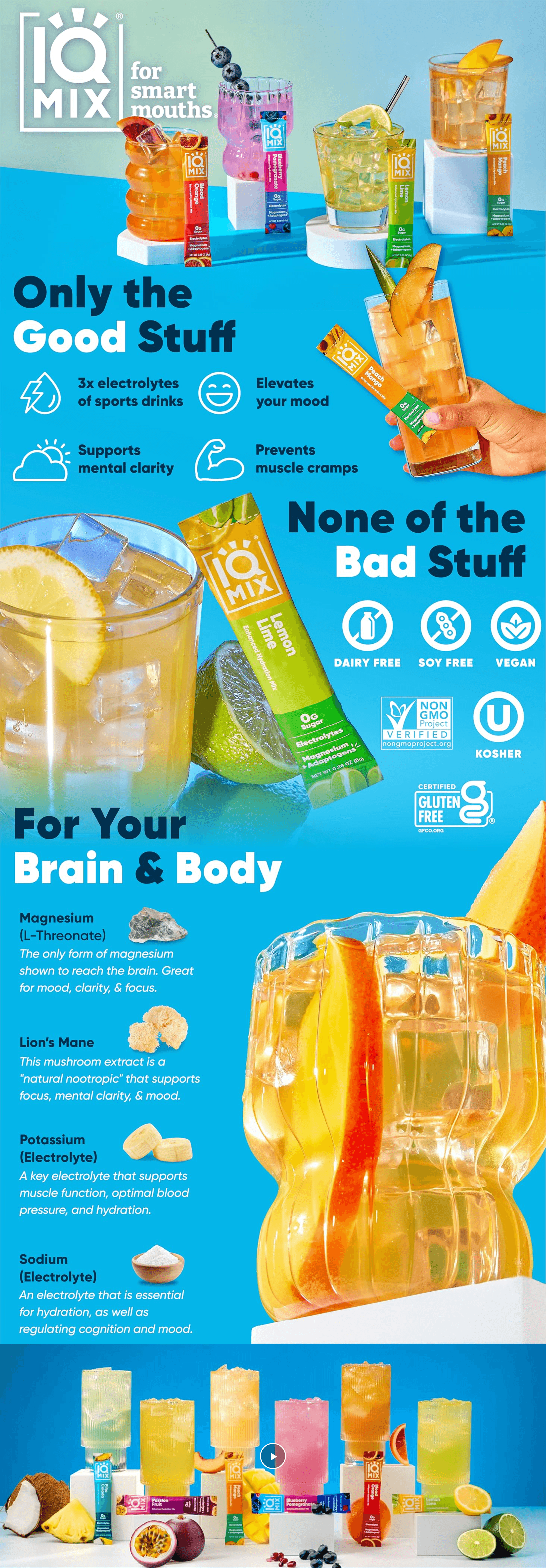 Premium A+ Content for Amazon.com: IQMIX Sugar Free Electrolytes Powder Packets