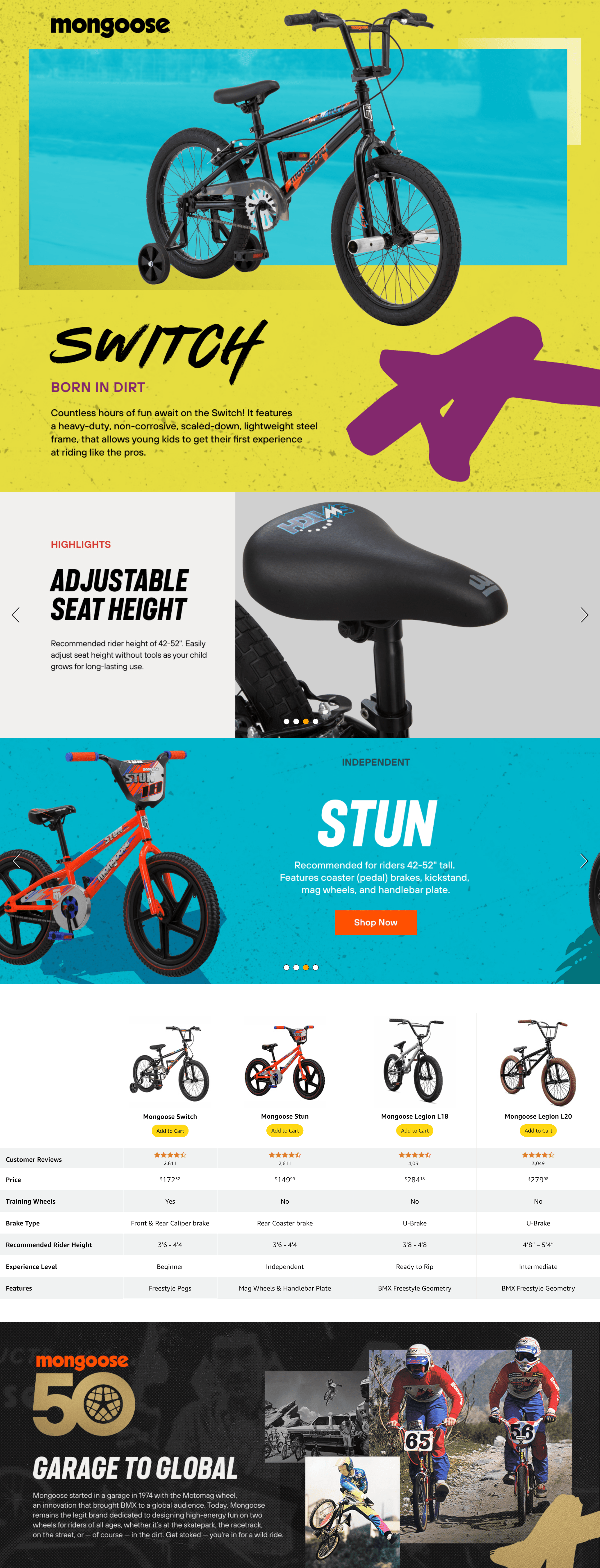 Premium A+ Content for Amazon.com : Mongoose Switch Kids BMX Bike