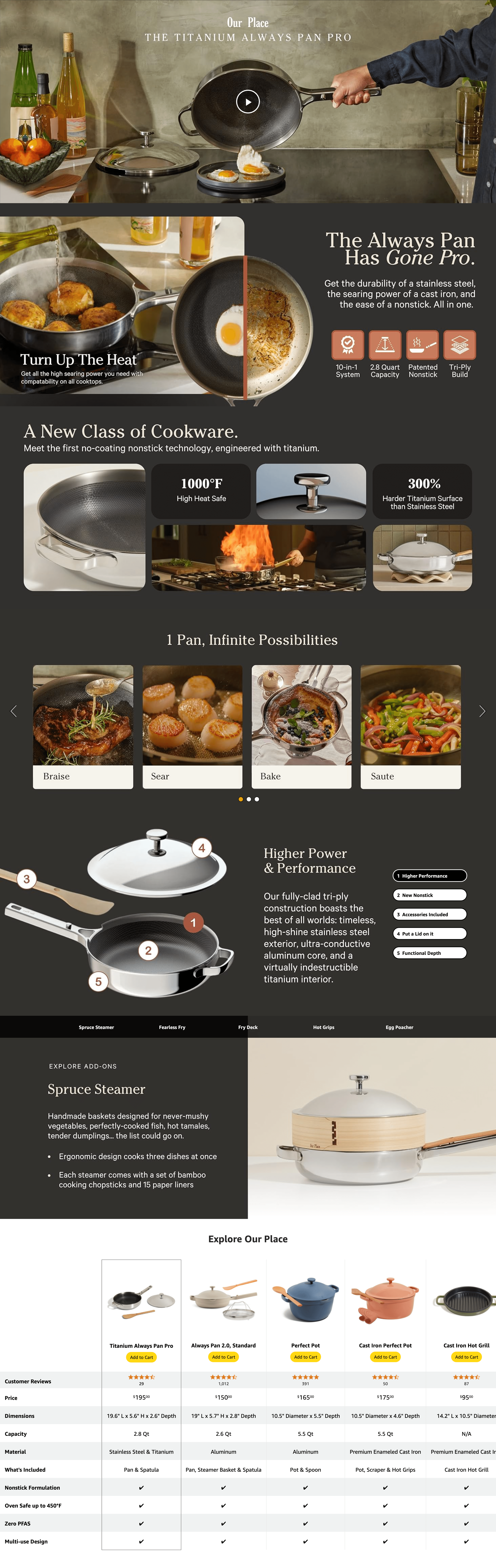 Premium A+ Content for Amazon.com: Our Place Titanium Always Pan Pro