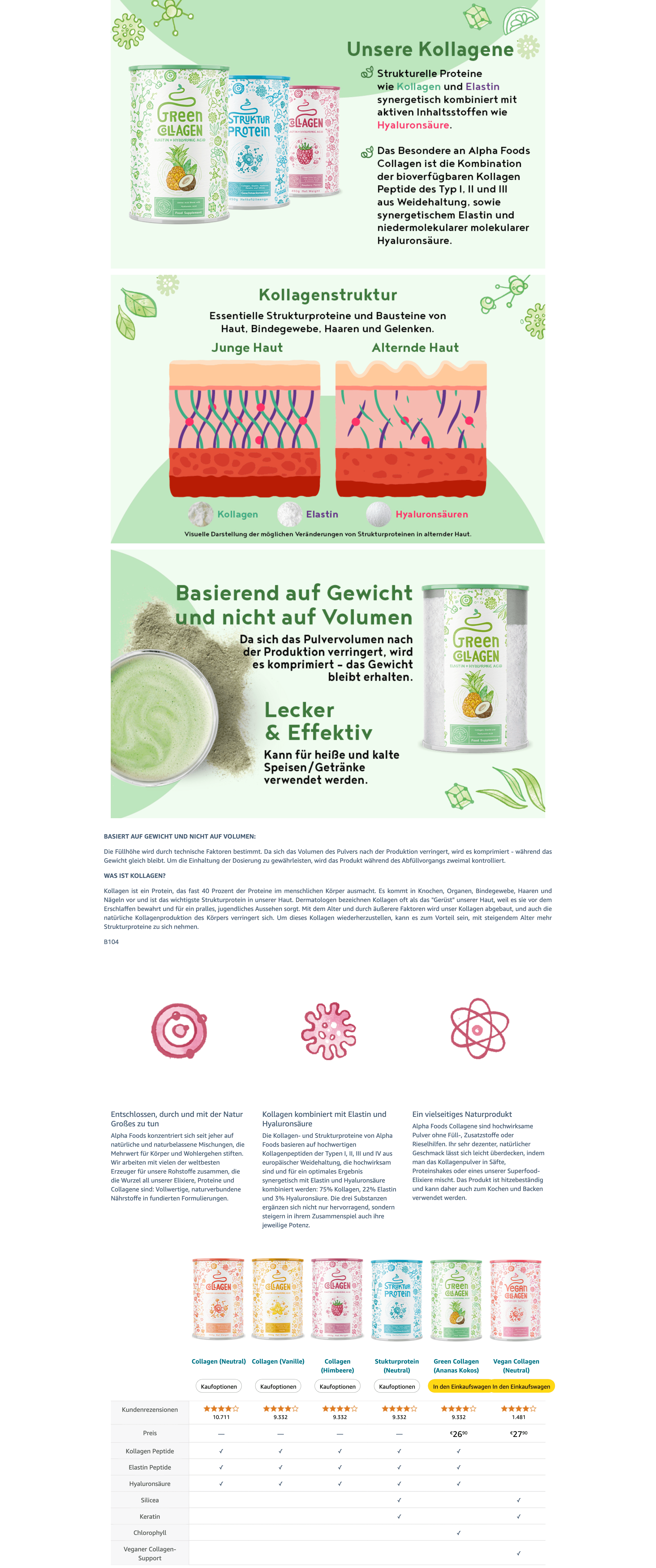 Premium A+ Content for Collagen Pulver + Probiotika + Greens [400g]