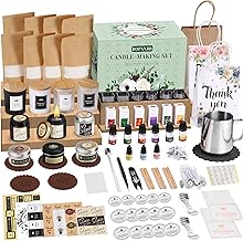 Main Images for Amazon.com : kit