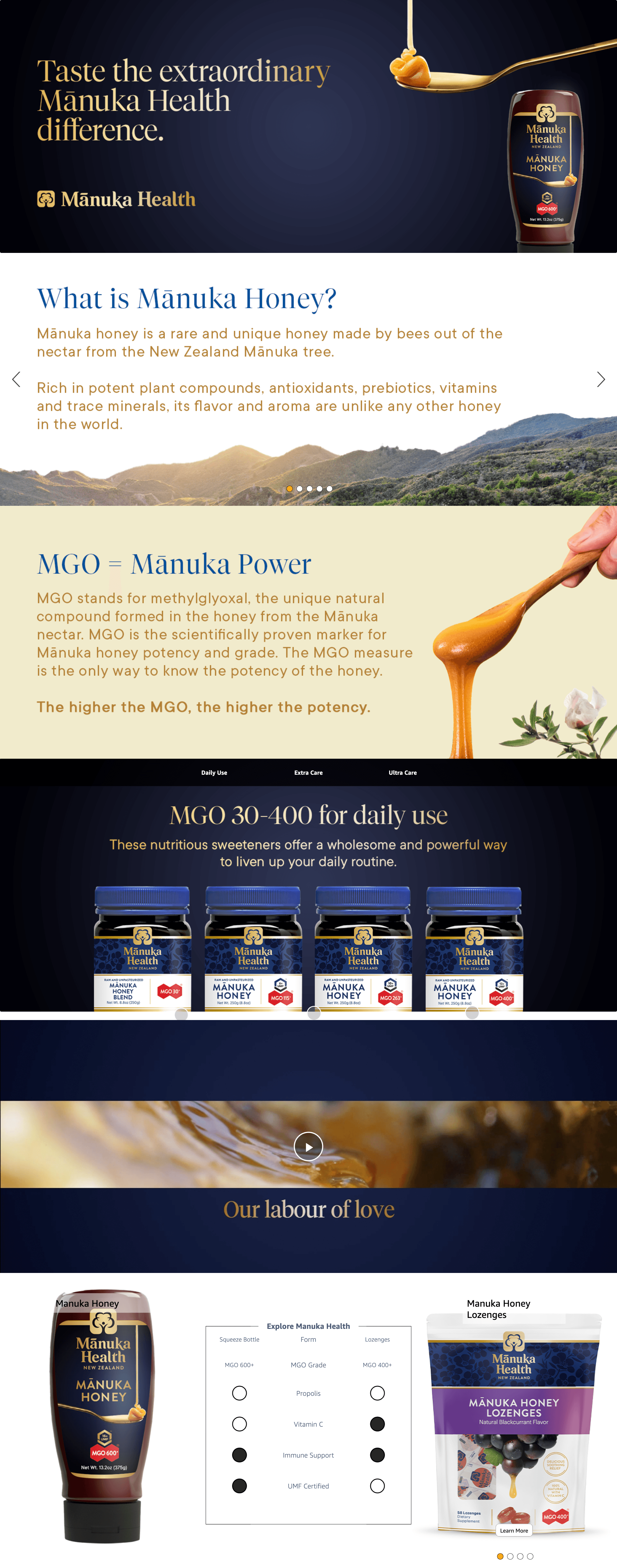 Premium A+ Content for Amazon.com : Manuka Health UMF 16+/MGO 600+ Manuka Honey Squeeze Bottle (375g/13.2oz)