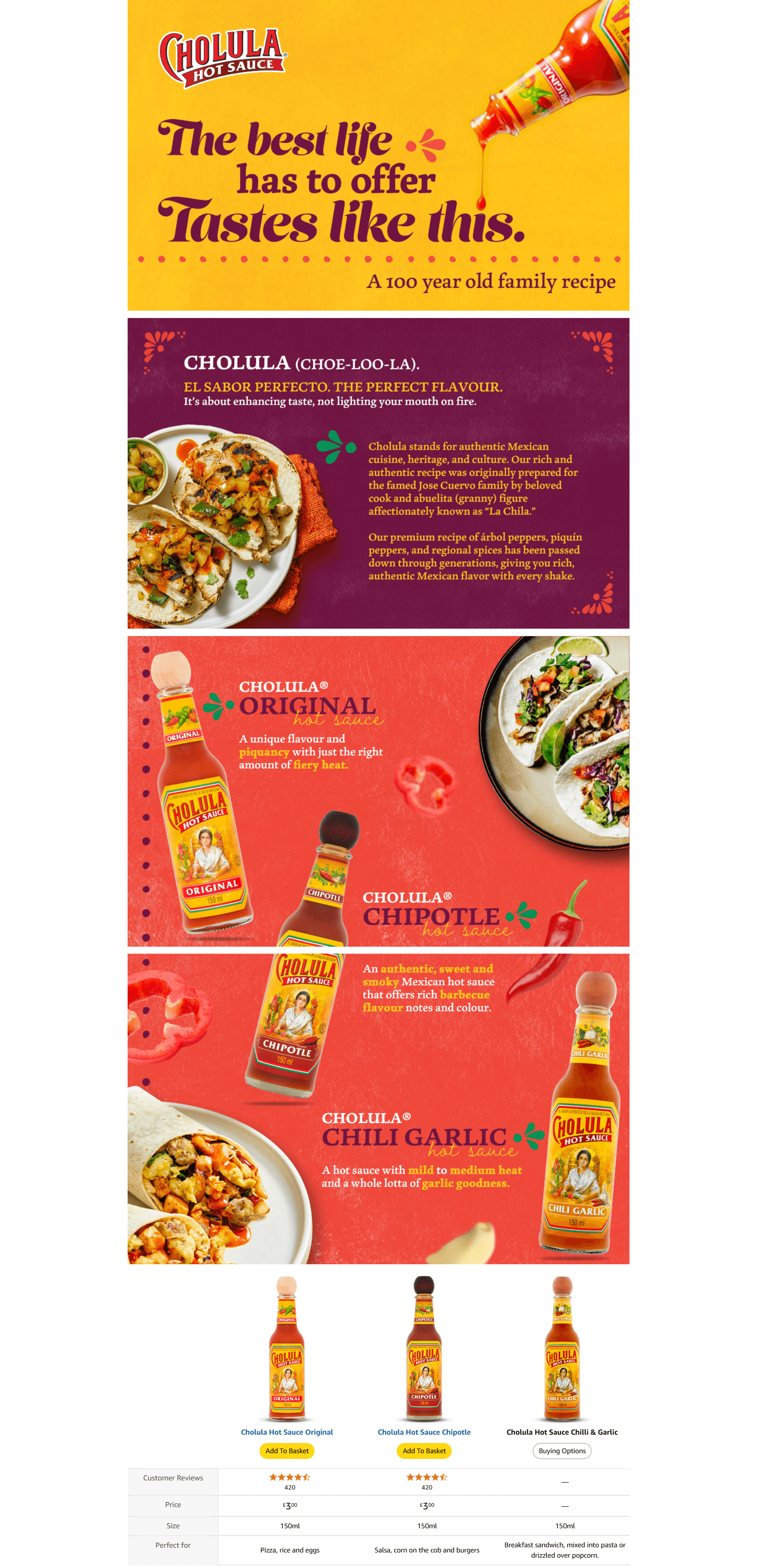 Premium A+ Content for Cholula Hot Sauce Original 150 ML