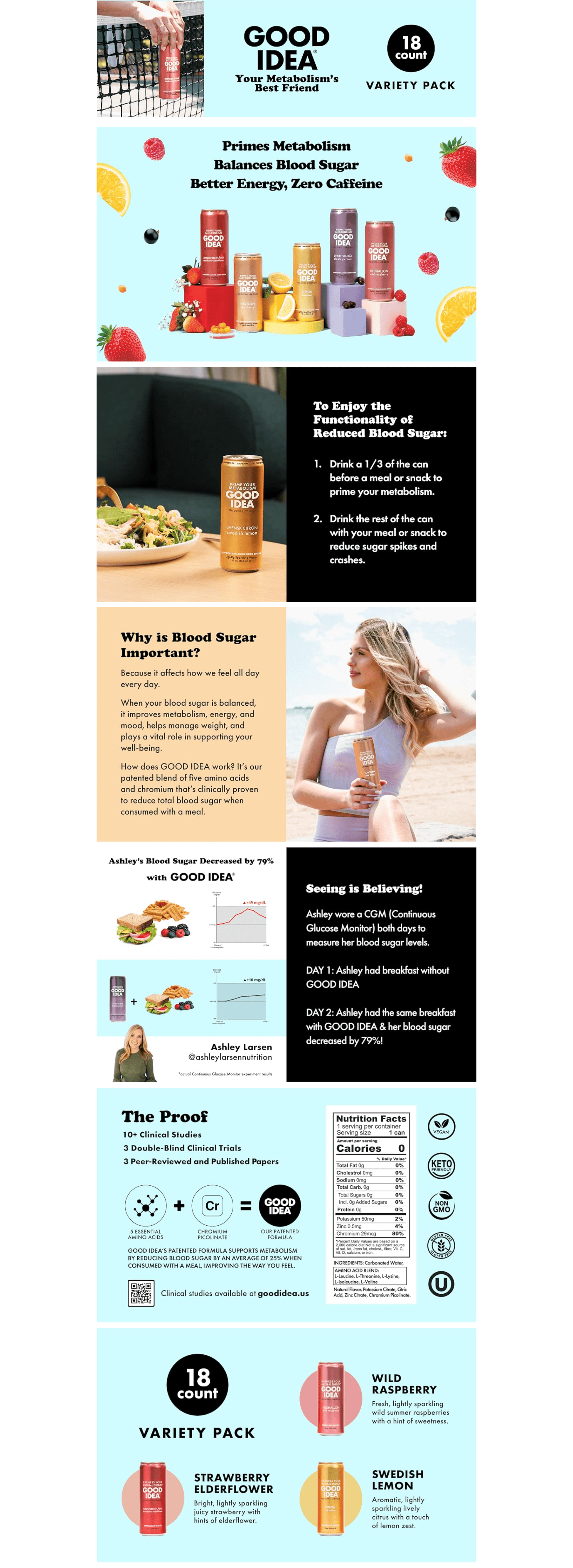Premium A+ Content for Amazon.com: GOOD IDEA