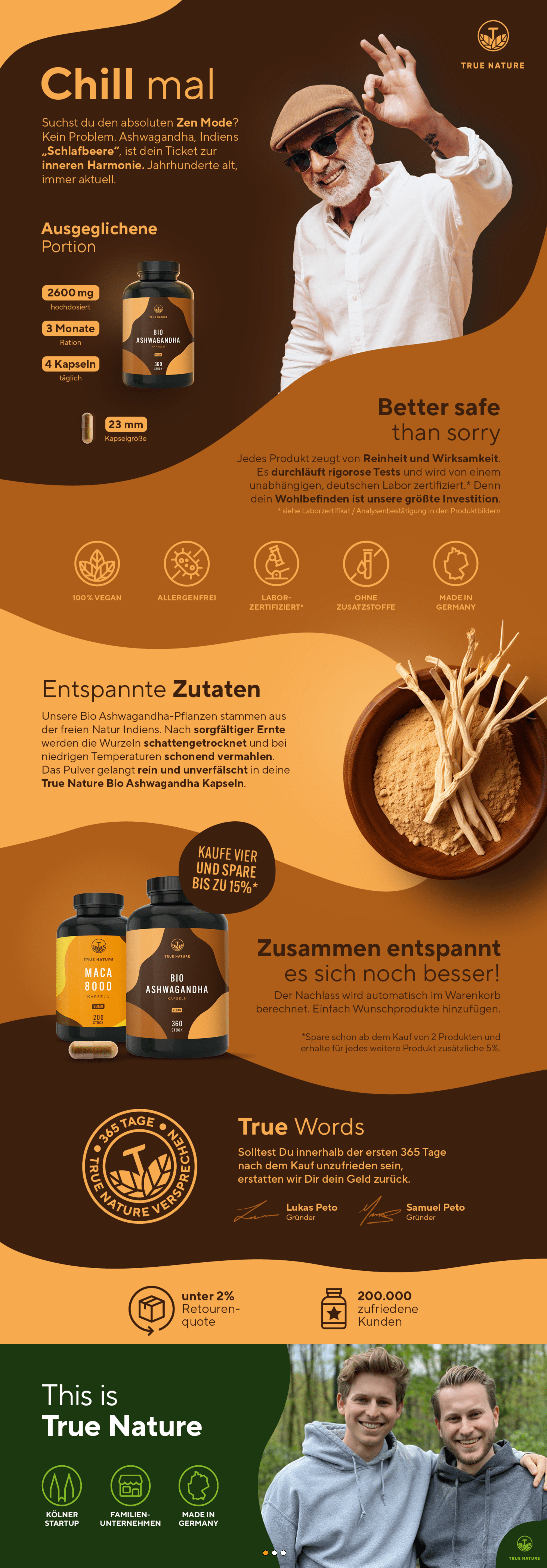 Premium A+ Content for Bio Ashwagandha