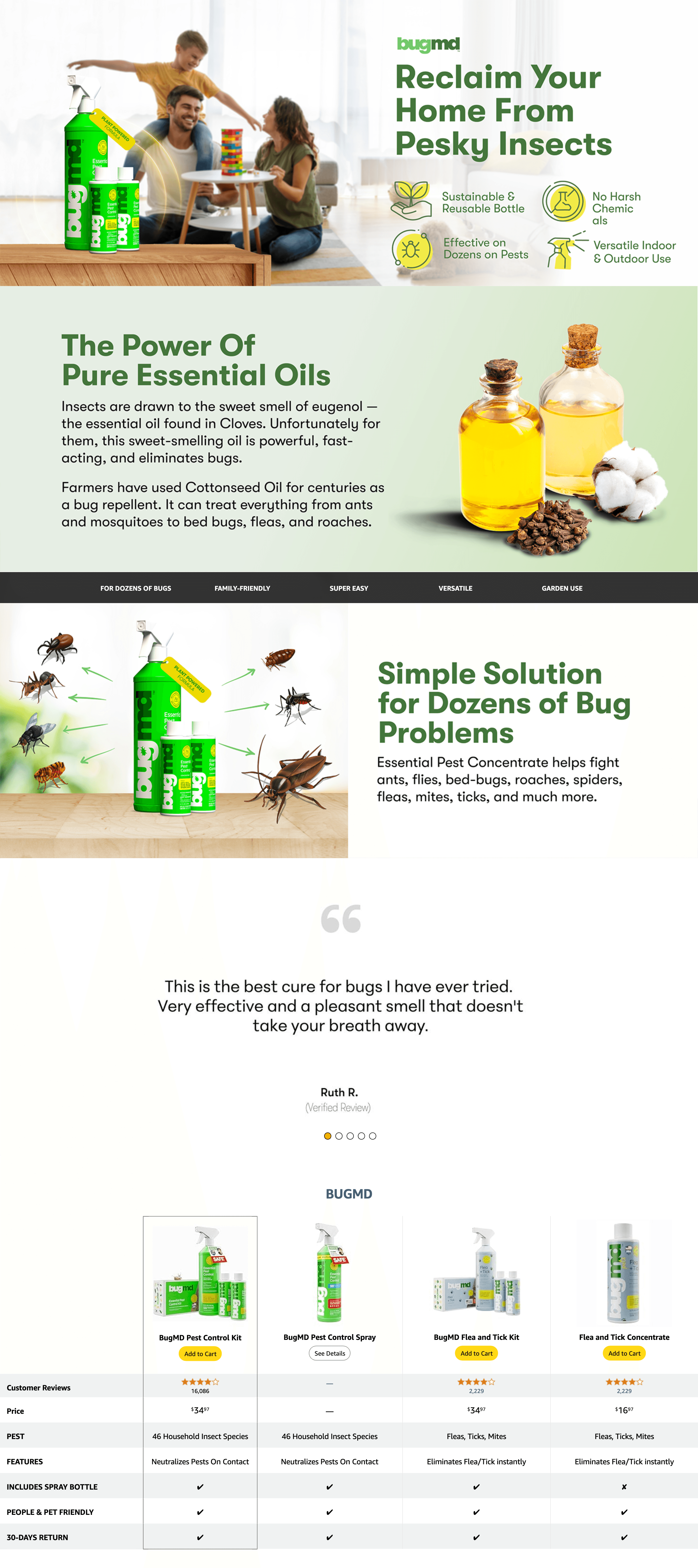 Premium A+ Content for Amazon.com: BugMD Ant Killer & Bug Spray
