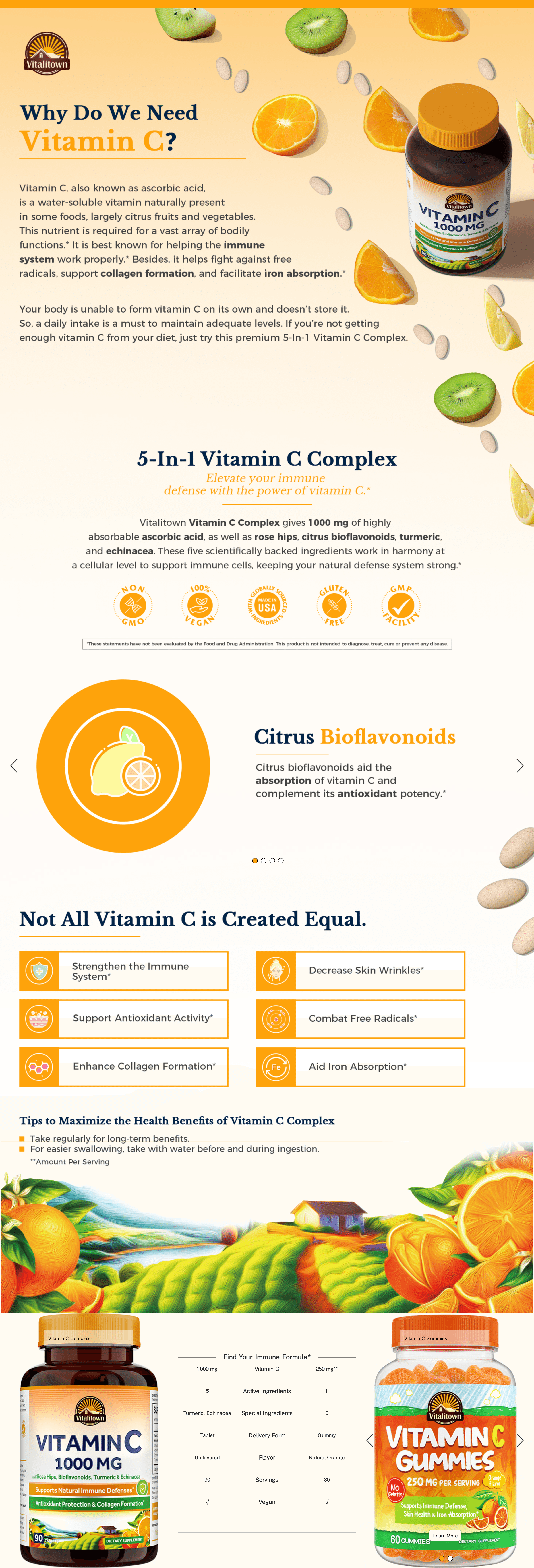 Premium A+ Content for Amazon.com: VITALITOWN Vitamin C Complex 1000mg with Rose HIPS
