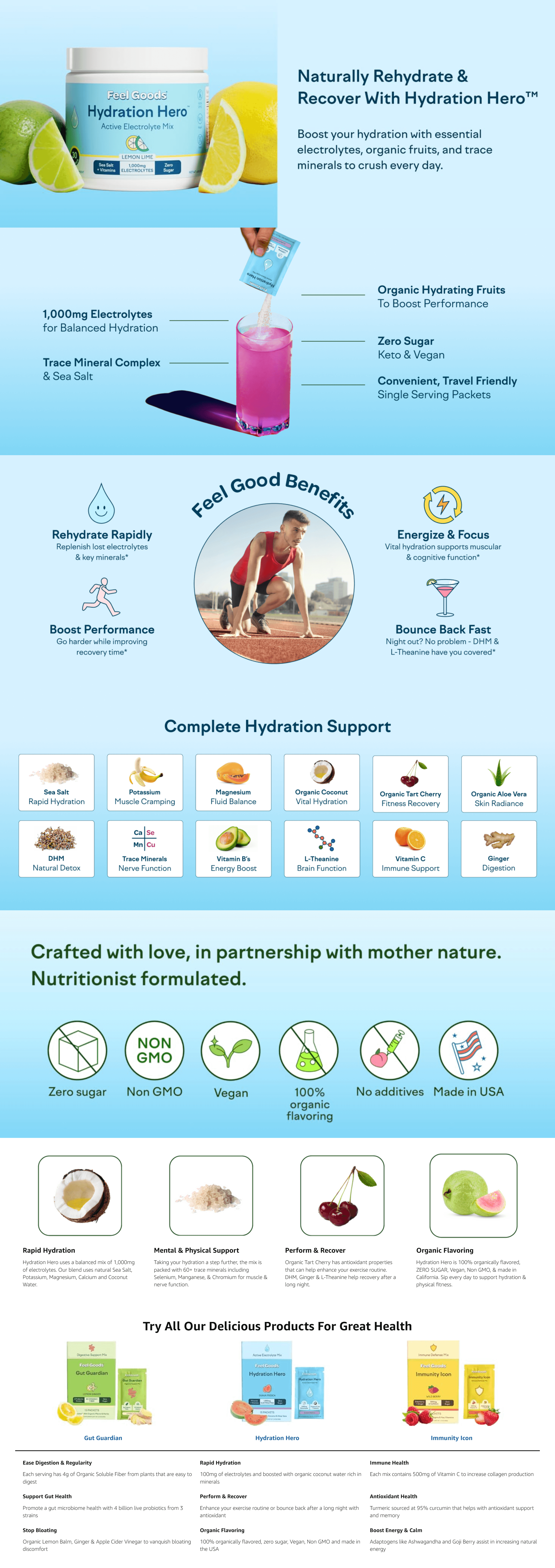 Premium A+ Content for Amazon.com: Feel Goods Hydration Hero